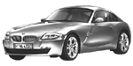 BMW E86 DF095 Fault Code